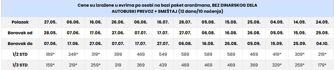 vila cozy lux parga cenovnik Cenovnik