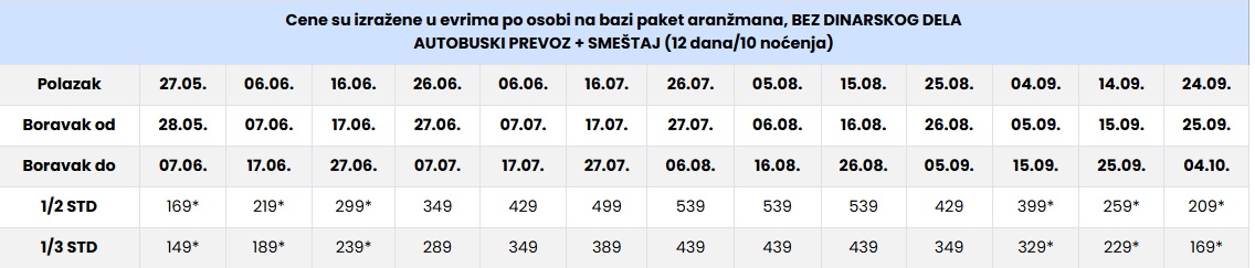 vila cozy parga cenovnik Cenovnik