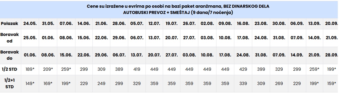 vila deos suites nei pori 7 nocenja cenovnik Cenovnik