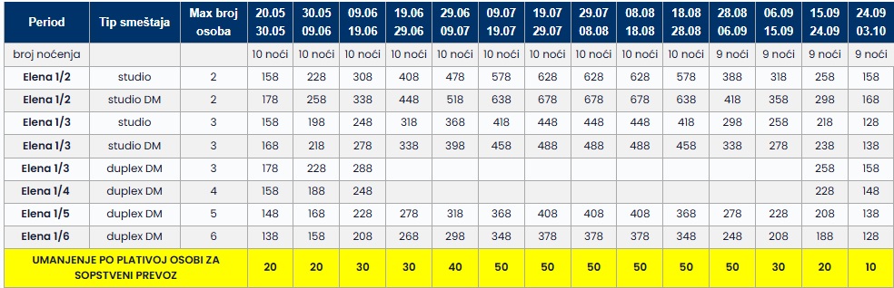 vila elena sarti cenovnik Cenovnik