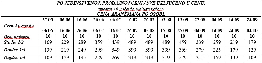 vila en solo parga sopstveni p cenovnik Cenovnik