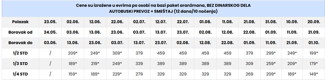 vila kipos 2 premium nei pori Cenovnik