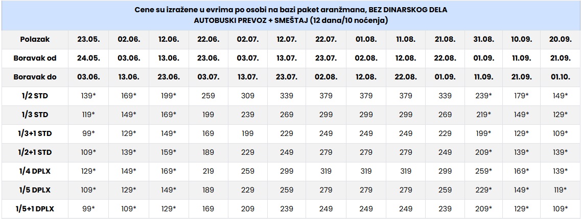 vila maria nei pori 10 nocenja i termin cenovnik Cenovnik