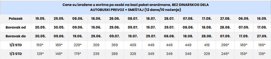 vila mystral kalitea cenovnik Cenovnik
