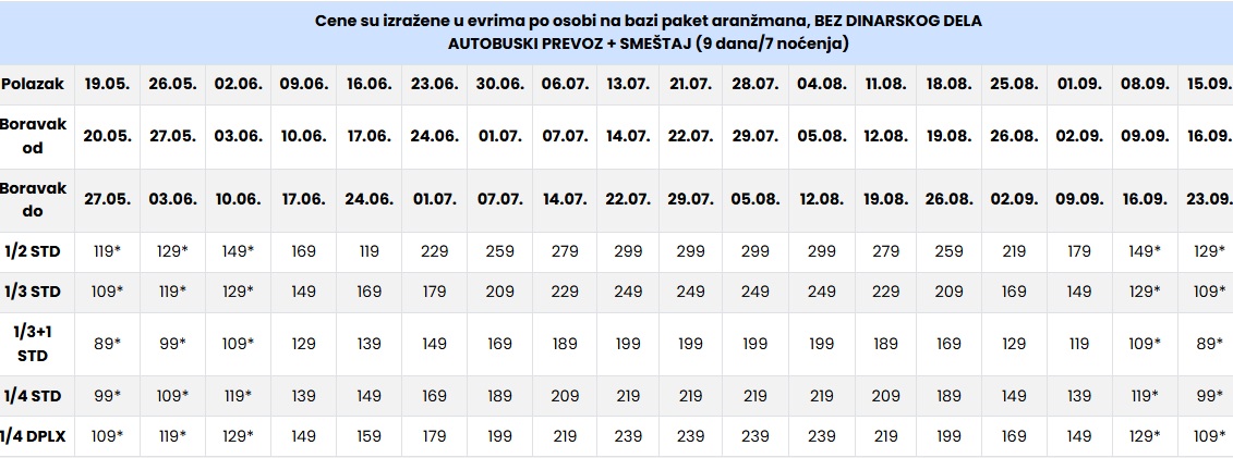 vila olympia nei pori 7 nocenja cenovnik Cenovnik