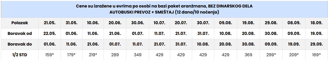vila panagiota kalitea cenovnik Cenovnik