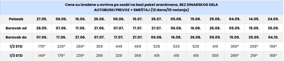 vila pappas parga cenovnik Cenovnik