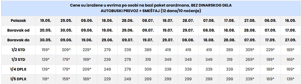 vila silvia premium stavros cenovnik Cenovnik