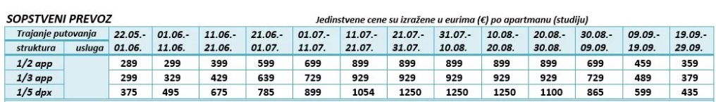 apartmani park nea kalikratia cenovnik Cenovnik