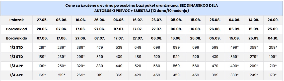 flisvos seaside apartments lefkada cenovnik Cenovnik
