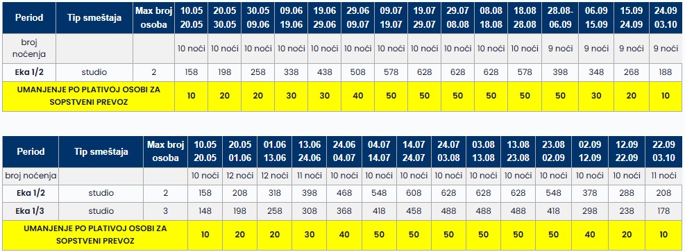 vila eka sarti cenovnik Cenovnik