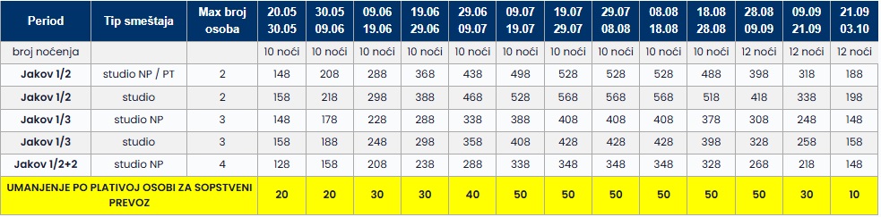 vila jakov sarti cenovnik Cenovnik