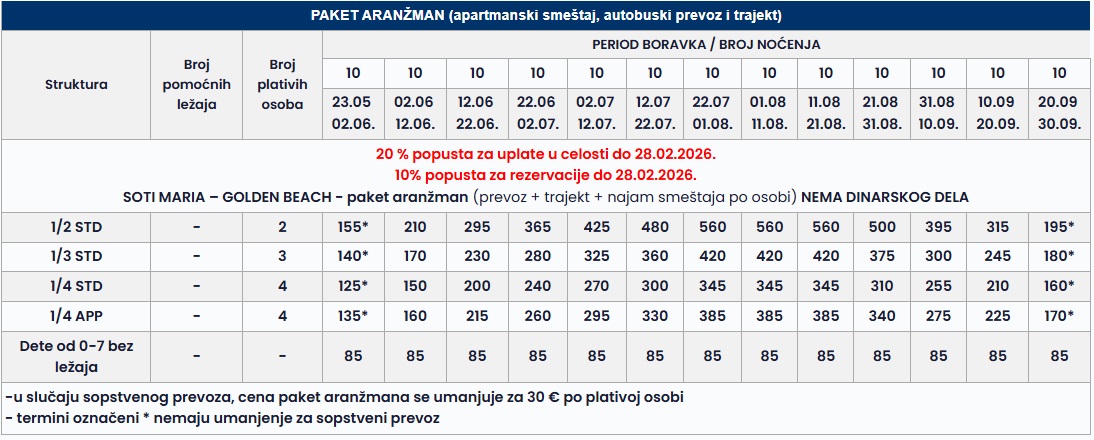 vila soti maria golden beach 10 nocenja cenovnik Cenovnik