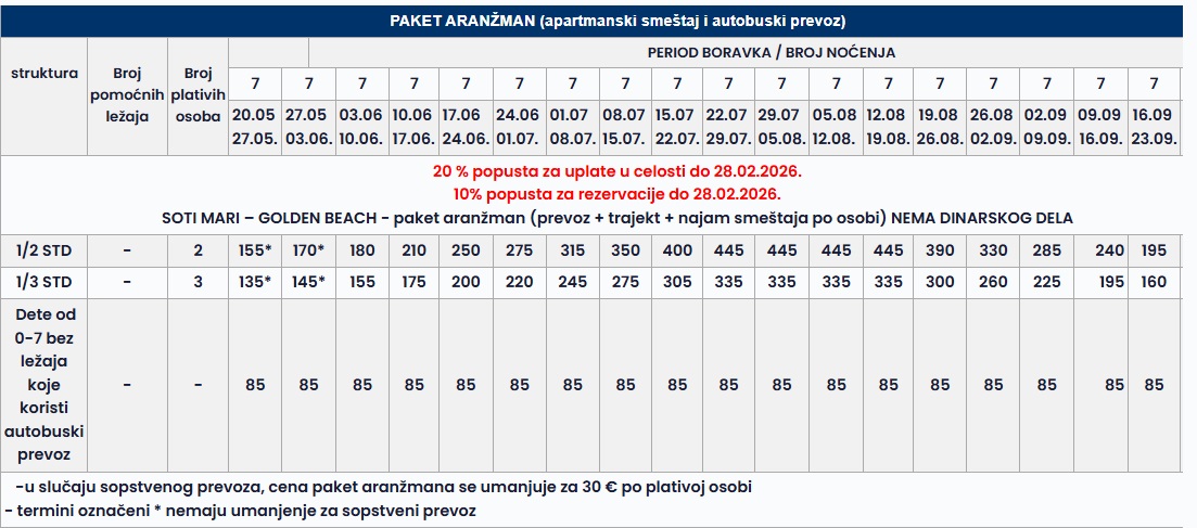 vila soti maria golden beach 7 nocenja cenovnik Cenovnik