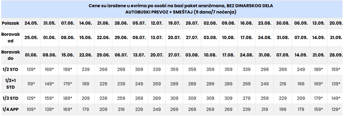 vila elia rooms leptokaria cenovnik Cenovnik