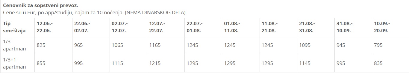 vila vera lili limenas cenovnik Cenovnik