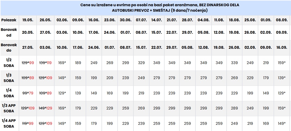 hotel alexandros nei pori cenovnik Cenovnik