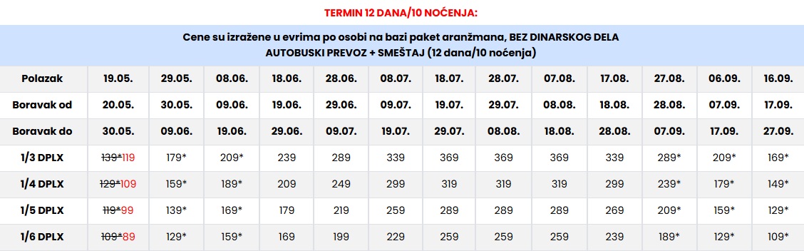vila eleftheria stavros 10 nocenja cenovnik Cenovnik