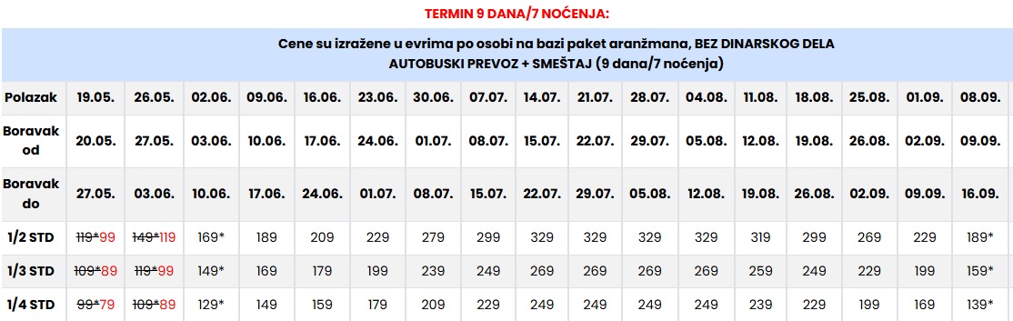 vila eleftheria stavros 7 nocenja cenovnik Cenovnik