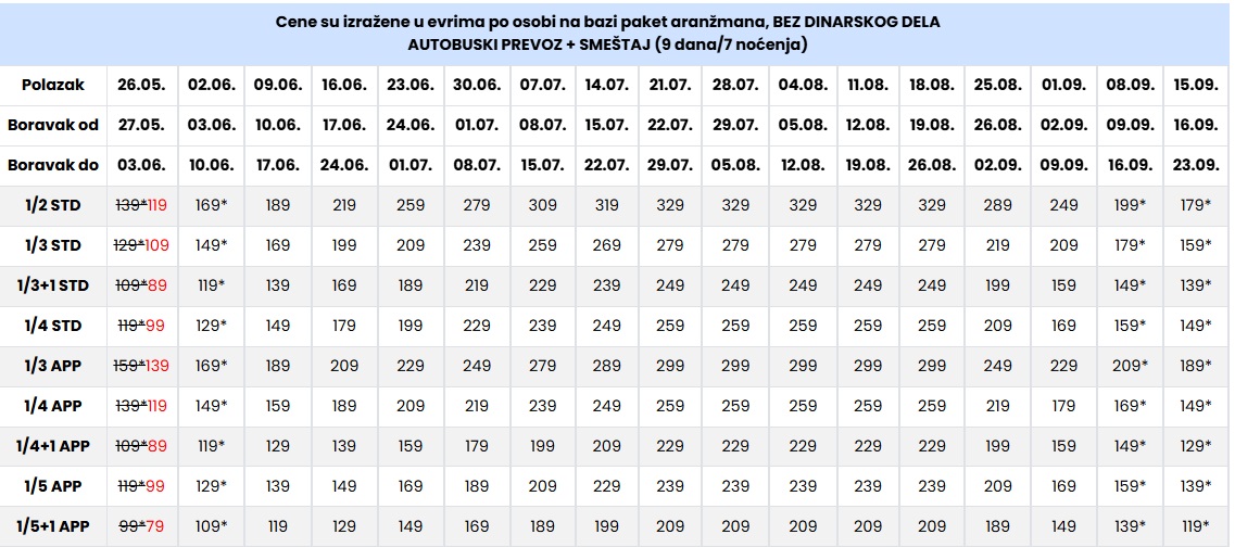 vila eleni 2 nei pori cenovnik Cenovnik