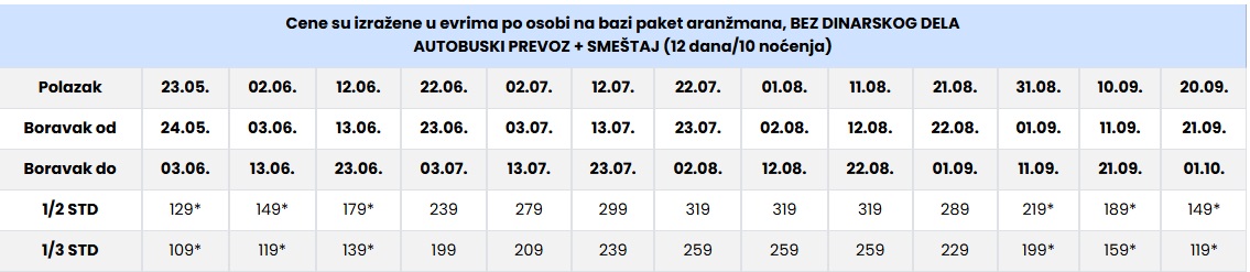 vila lazos olympic beach cenovnik Cenovnik