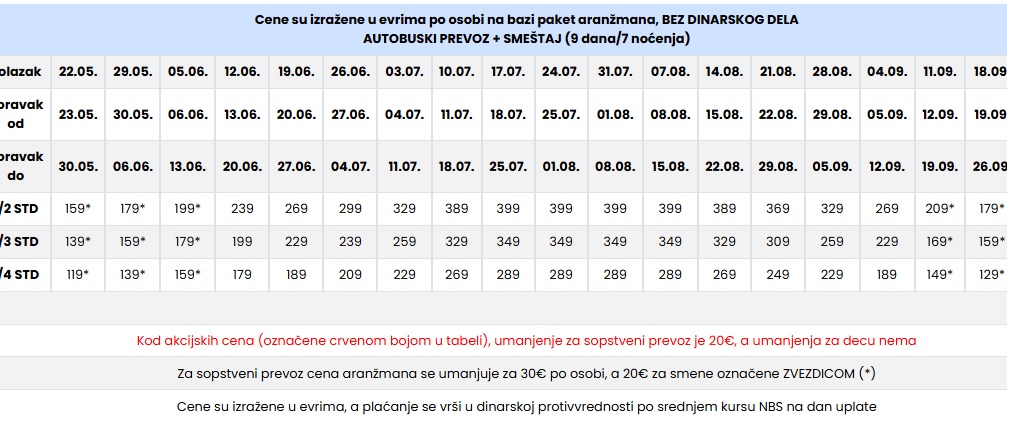 vila nikolas lux nea kalikratia 7 nocenja cenovnik Cenovnik
