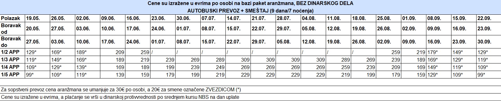 vila stefania 3 nea vrasna cenovnik Cenovnik