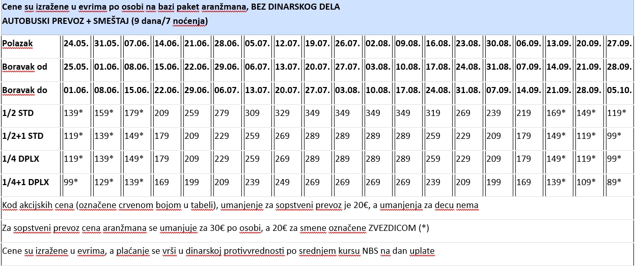 Vila Casa Nei Pori cenovnik 2026 7 nocenja Cenovnik